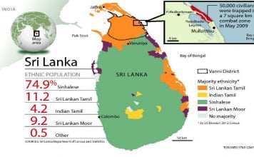 Tamil Örneği, Kürt Sorunu İçin Fırsat Mı?