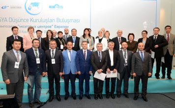 Avrasya Düşünce Kuruluşları Buluşması
