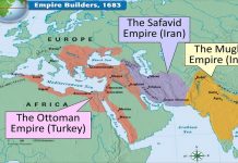 India and Turkey: A Historical Relation lost in the Contemporary din