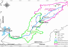 A glance to Iran and Afghanistan relations