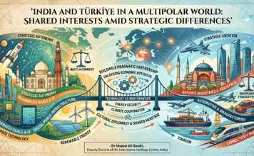 India and Türkiye in a Multipolar World: Shared Interests Amid Strategic Differences